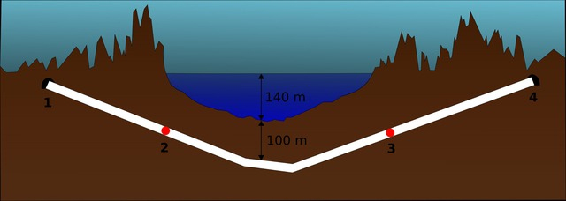 Xây dựng đường hầm dưới nước đảm bảo an toàn giao thông