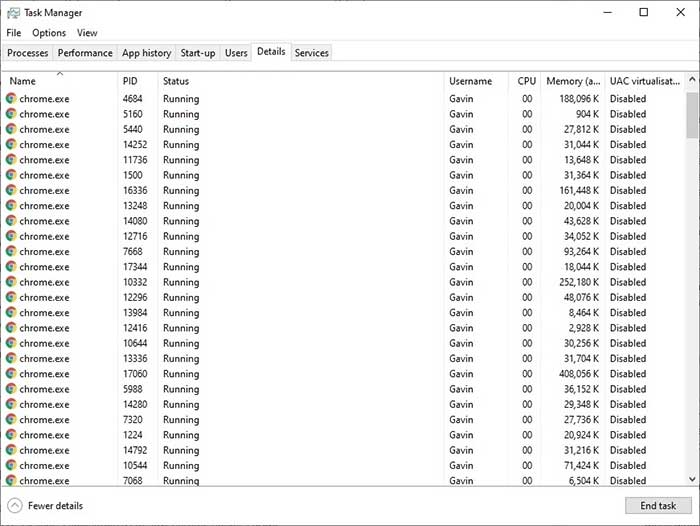 Chrome và vấn đề sử dụng RAM trên máy tính